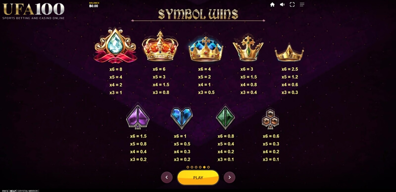 รีวิวสล็อต Crystal Mirror สล็อตฟรี ตารางจ่าย