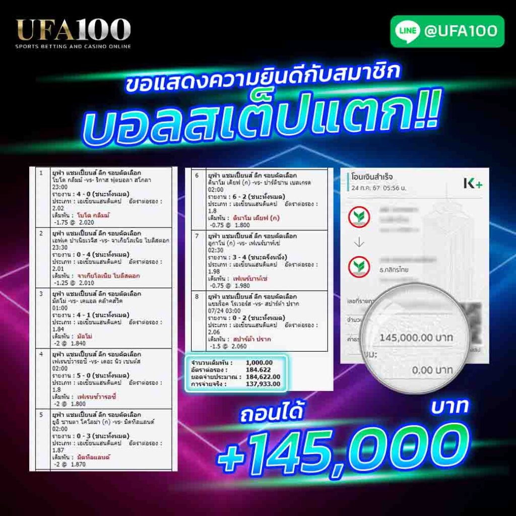 บอลสเต็ปแตก ลูกค้า UFA100 ได้ถอน 145,000 บาท แทงบอลได้เงินจริง