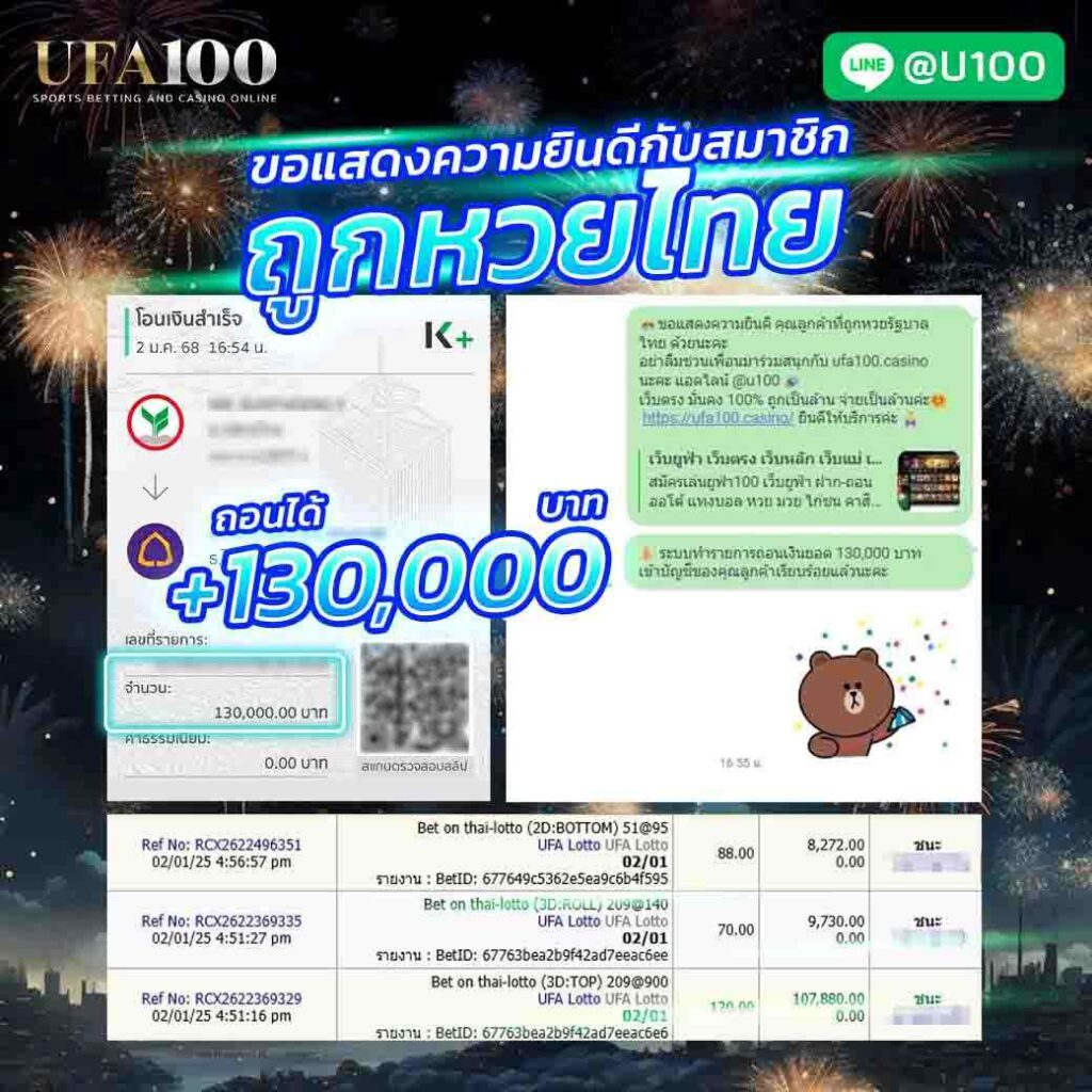 แทงหวยไทยออนไลน์ UFA Lotto ถูกหวยหลักแสนจ่าย ก็จ่ายไม่อั้น