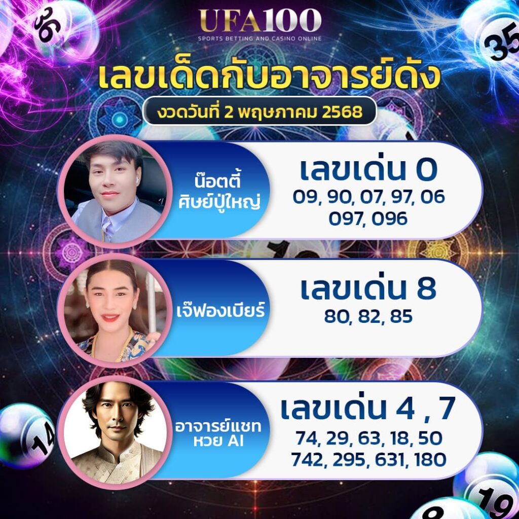 เลขเด็ด หวยไทย งวด 2 พฤษภาคม 2568